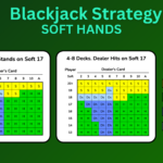 Basic-Blackjack-Strategy-Dealer-Soft-Hands-with-Key
